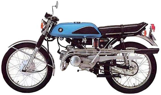 SUZUKI T 125 II WOLF BLUE